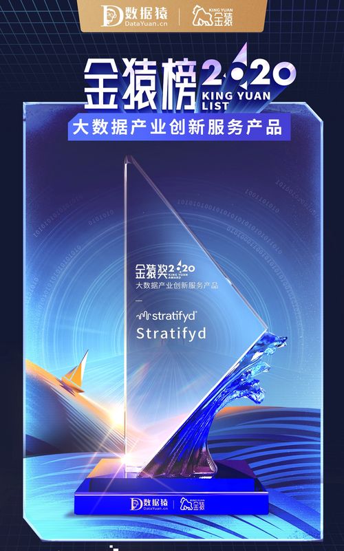 斯圖飛騰Stratifyd榮登2020大數據產業創新服務產品榜單，引領智能數據分析新浪潮