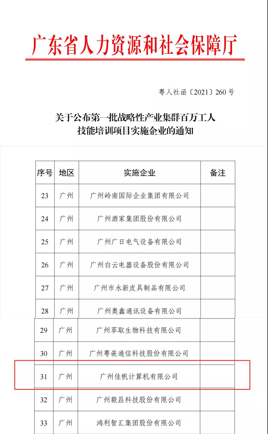 佳帆科技被評定為第一批戰略性產業集群百萬工人技能培訓項目實施企業，全省僅289家企業！